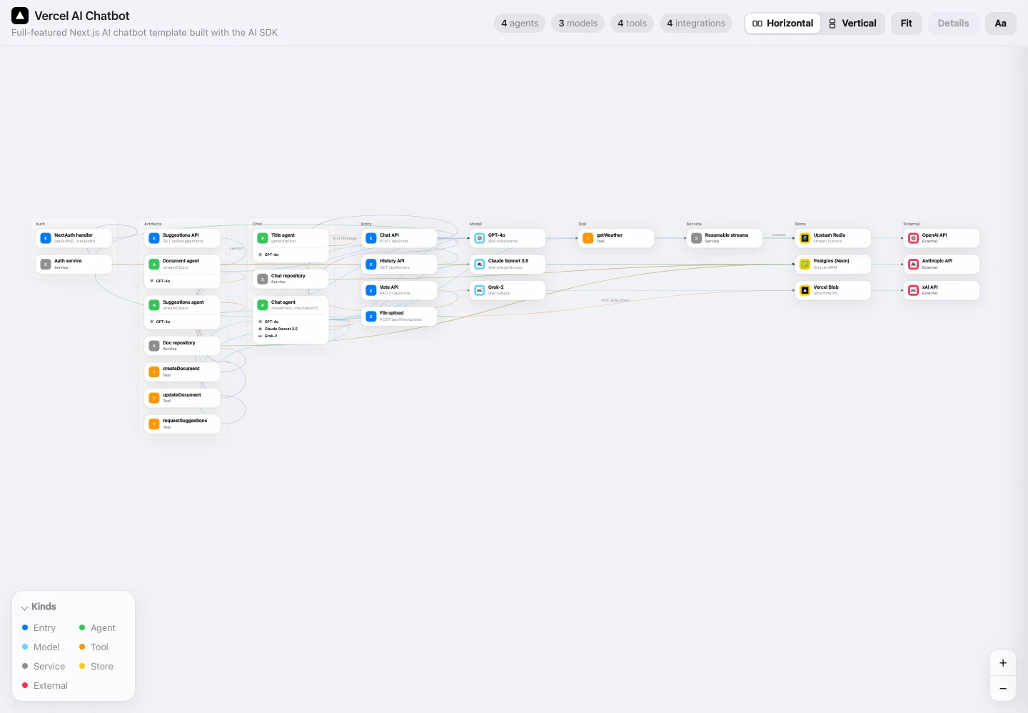 Codebase Scan — application screenshot