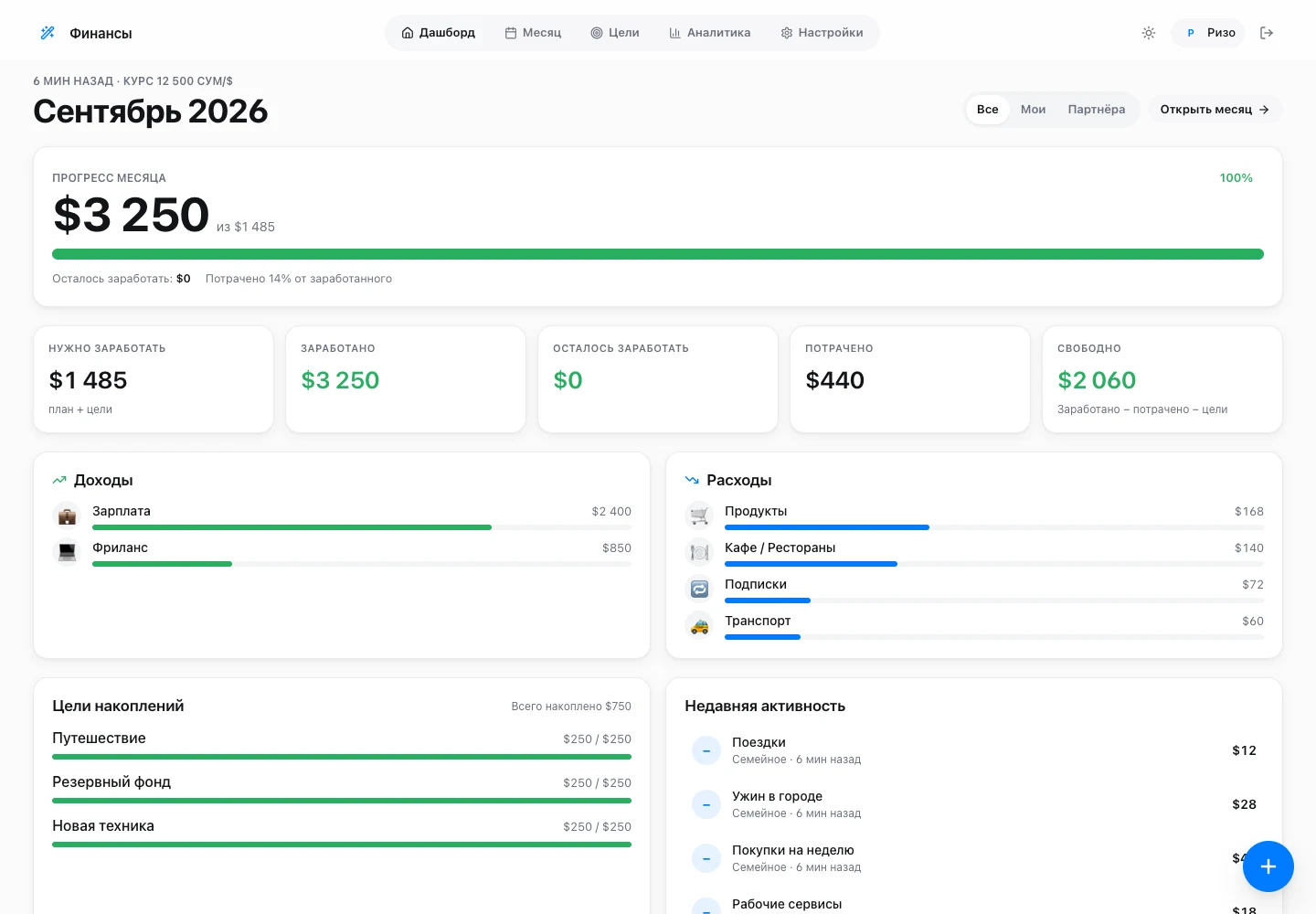 Family Finance — application screenshot